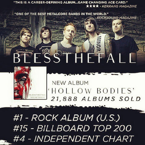 Blessthefall Debut At #15 on Billboard 200
