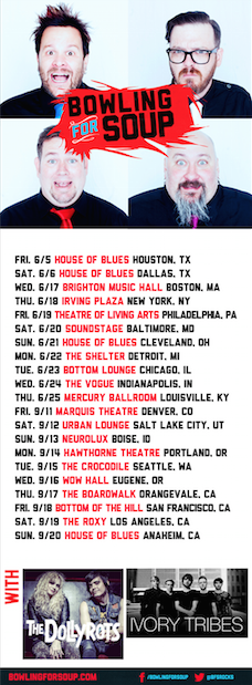 Bowling for Soup announce 21st Anniversary tour
